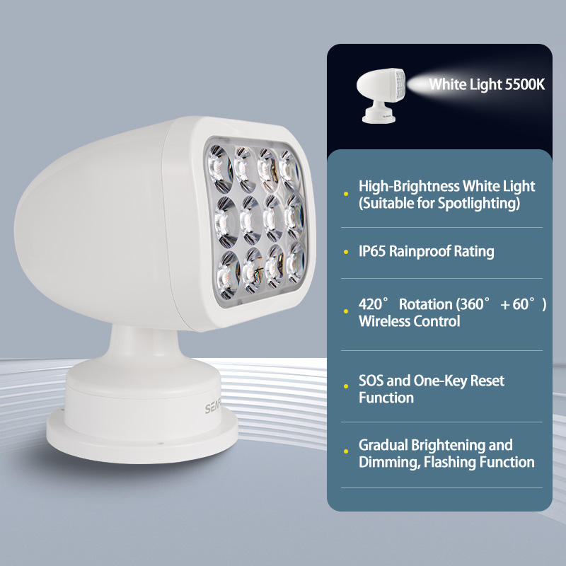كشاف بحري LED 360 درجة °   كشا - مراجعة Fishing Boat Navigation Light وسعره