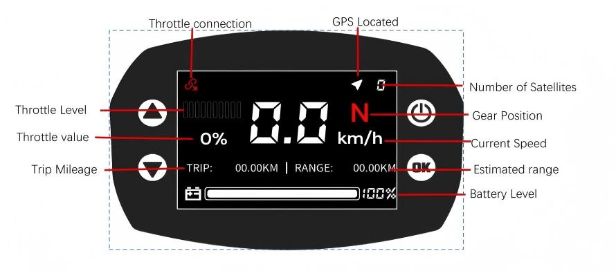 محرك كهربائي جديد للقوارب بقوة - مراجعة Fishing Boat Gps وسعره
