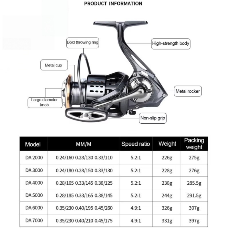 بكرة صيد شيمانو الجديدة HAGANE - مراجعة Shimano Reel Stradic وسعره